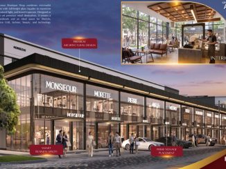 ruko grand boulevard Aniva tahap 2